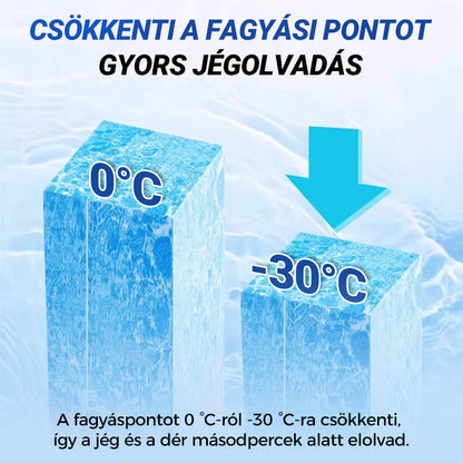 【🔥1+1 ingyen】🧊Leolvasztó spray hűtő-fagyasztóhoz