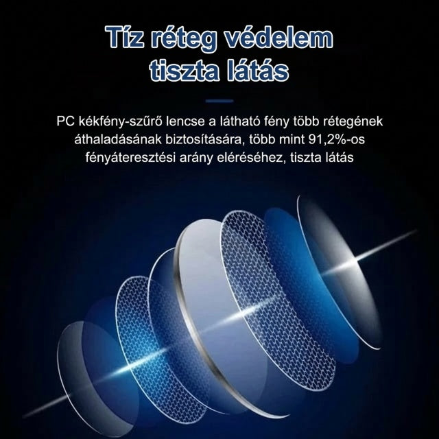 【🔥1+1 ingyenes】🔍👀 Közelre és távolra is éles látás | Öntérfókuszú olvasószemüveg👓