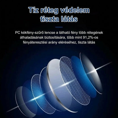 【🔥1+1 ingyenes】🔍👀 Közelre és távolra is éles látás | Öntérfókuszú olvasószemüveg👓