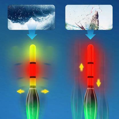 【🔥1+1 ingyen】🎣Automatikus fenékkereső horgászzsinór készlet
