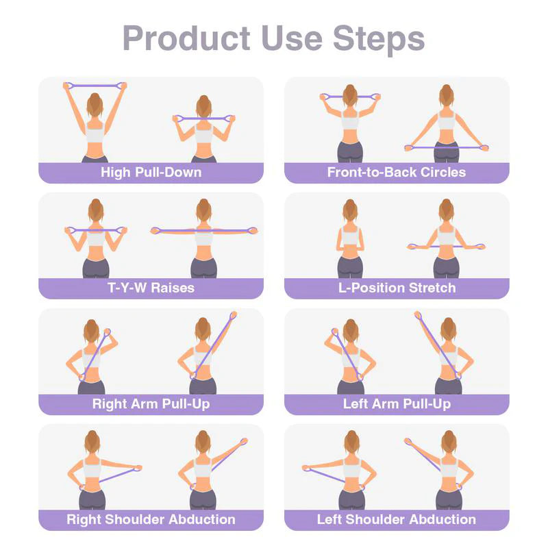 💪🧘‍♀️Ergonómikus testtartásjavító ellenállás-gumi